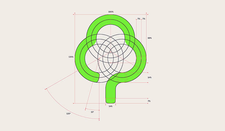 英國最大分類信息網站GumTree更新LOGO