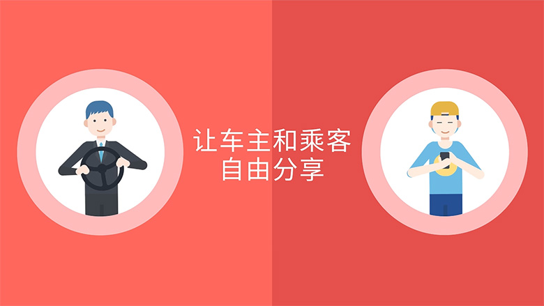 易到用車標志，易到標志，易到品牌，易到LOGO