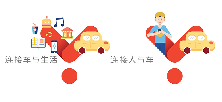 易到用車標志，易到標志，易到品牌，易到LOGO