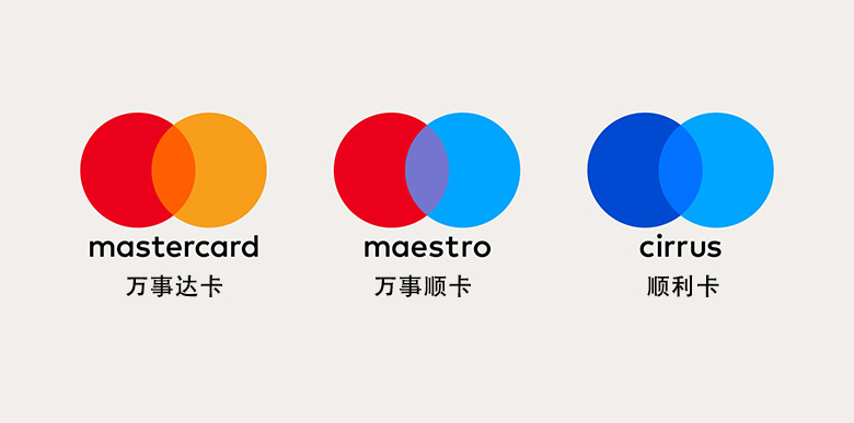 萬事達卡標志，萬事達卡LOGO，萬事達卡品牌，MasterCard標志，MasterCard LOGO，萬事達卡MasterCard商標