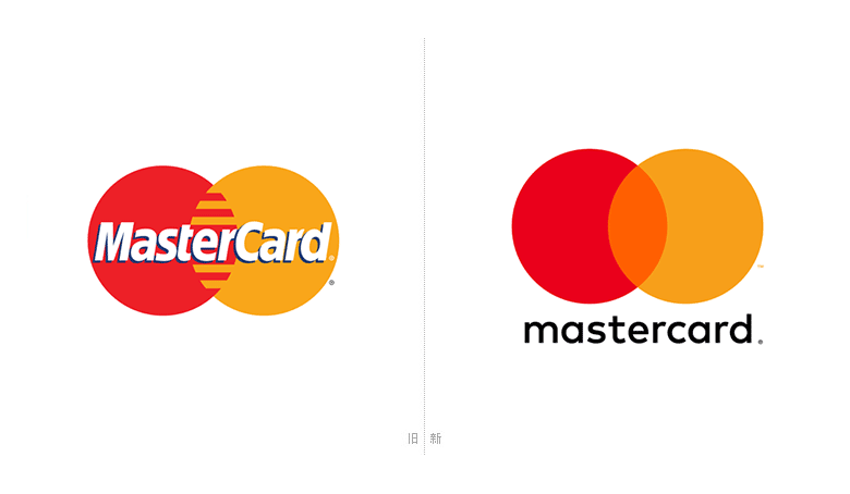 萬事達卡標志，萬事達卡LOGO，萬事達卡品牌，MasterCard標志，MasterCard LOGO，萬事達卡MasterCard商標