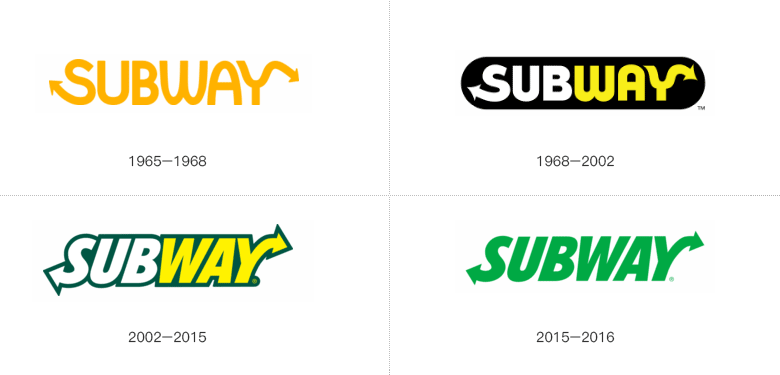 賽百味標志，跨國快餐連鎖店標志，Subway標志，賽百味LOGO，快餐連鎖店賽百味標志，快餐連鎖店品牌
