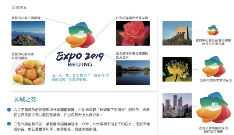 2019年北京世園會會徽和吉祥物