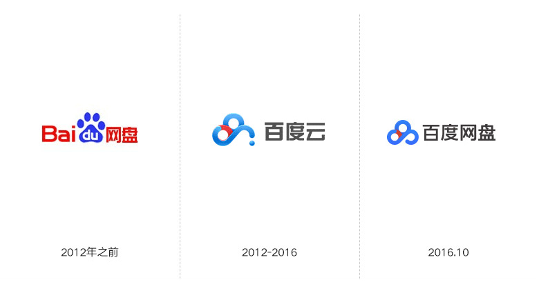 百度云品牌設計，百度云標志，百度云LOGO，計算機品牌設計，百度云盤標志