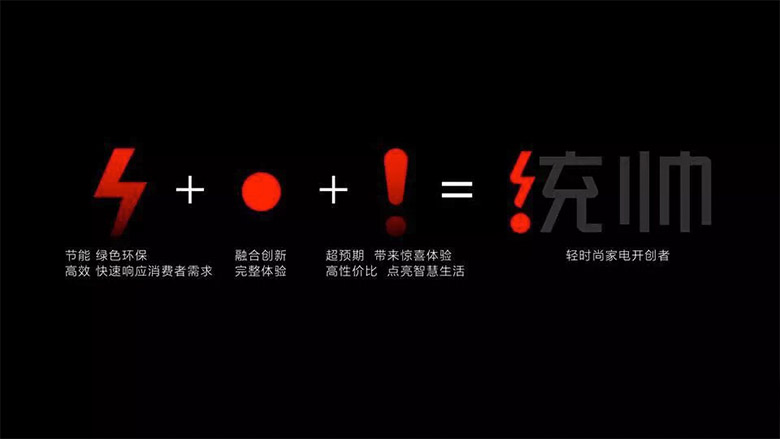 統帥標志，統帥LOGO，統帥形象設計，統帥電器，海爾集團，海爾電器，電器品牌設計