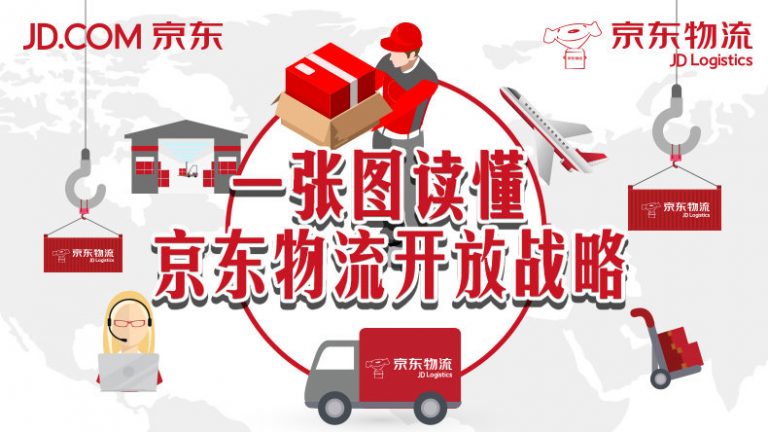 京東物流LOGO，京東物流標(biāo)志，京東物流品牌形象設(shè)計，物流品牌設(shè)計，電商品牌設(shè)計，電商標(biāo)志，電商LOGO