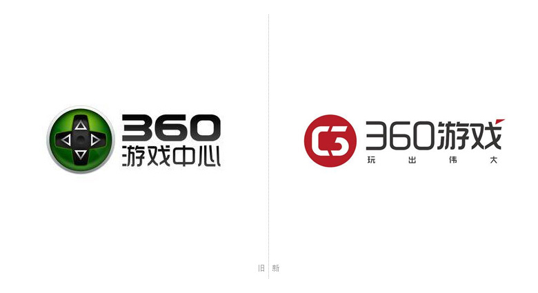360游戲LOGO，360游戲標志，360游戲品牌形象，游戲品牌設計