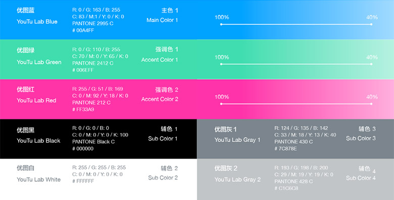 騰訊優圖實驗室LOGO，騰訊優圖實驗室標志，機器人品牌設計