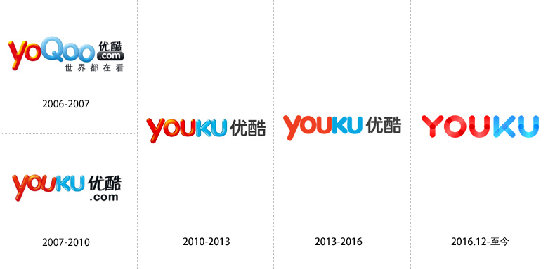 優酷LOGO，優酷口號，優酷視頻，優酷品牌設計，視頻網站品牌，優酷標志
