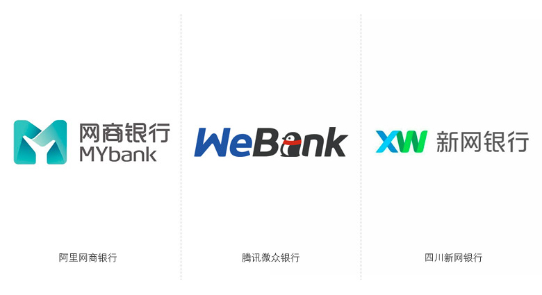 四川新網(wǎng)銀行LOGO，新網(wǎng)銀行標(biāo)志，網(wǎng)上銀行品牌設(shè)計(jì)