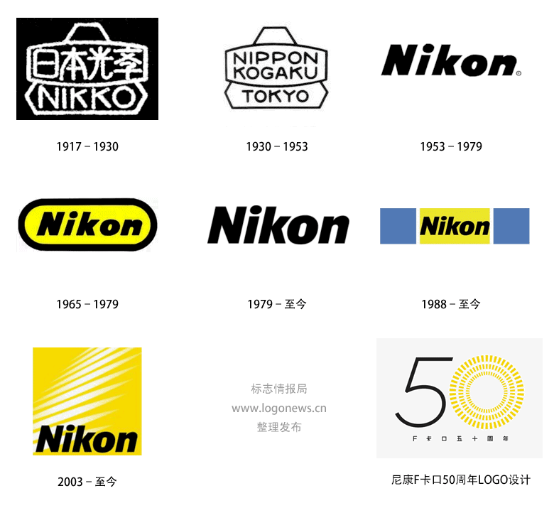 尼康100周年LOGO，尼康100周年標志，尼康品牌設計，相機品牌設計，數碼相機標志