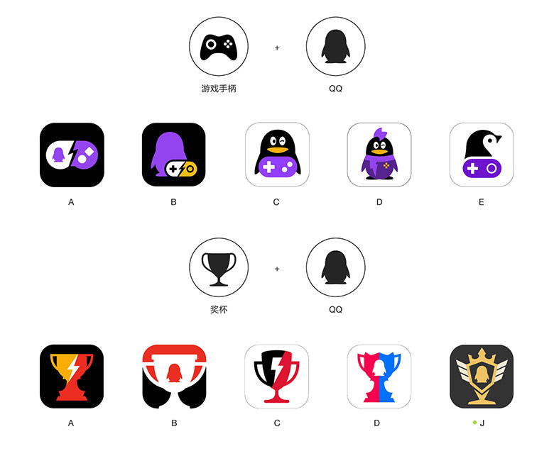 企鵝電競品牌形象設計，企鵝電競標志，企鵝電競LOGO，騰訊設計，移動電競社區