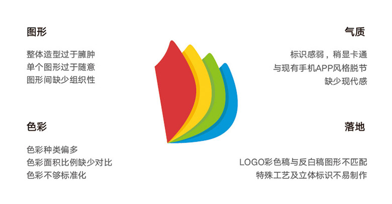 掌閱標(biāo)志，掌閱LOGO，閱讀平臺品牌設(shè)計(jì)，閱讀品牌LOGO