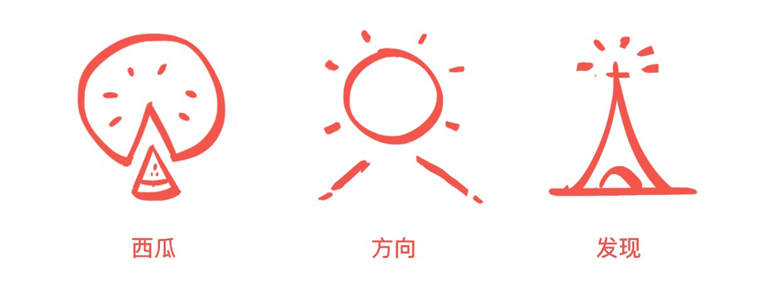 美團(tuán)旅行標(biāo)志，美團(tuán)旅行LOGO，美團(tuán)旅行形象設(shè)計(jì)，旅行品牌設(shè)計(jì)