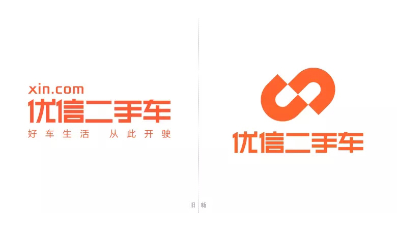 優信標志，優信LOGO，優信品牌形象設計，優信平臺，二手車交易平臺設計