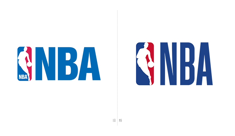 NBA LOGO，NBA標志，籃球標志設計，NBA品牌形象設計
