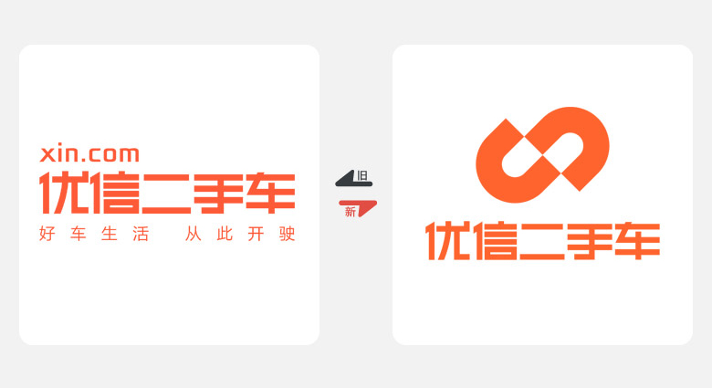 2017年上半年品牌換新LOGO，標志設計，LOGO設計，優信二手車標志LOGO