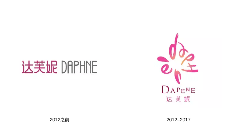 達芙妮LOGO，達芙妮標志，達芙妮形象設計，女鞋品牌設計，女鞋品牌LOGO