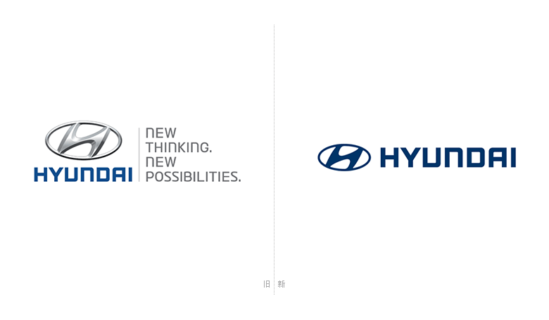 現代汽車LOGO，現代汽車標志，現代汽車品牌設計，汽車品牌標志