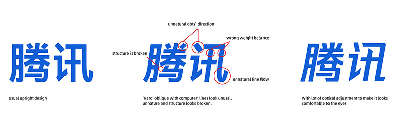 騰訊標志，騰訊LOGO，騰訊品牌形象設計，深圳VI設計，深圳LOGO設計