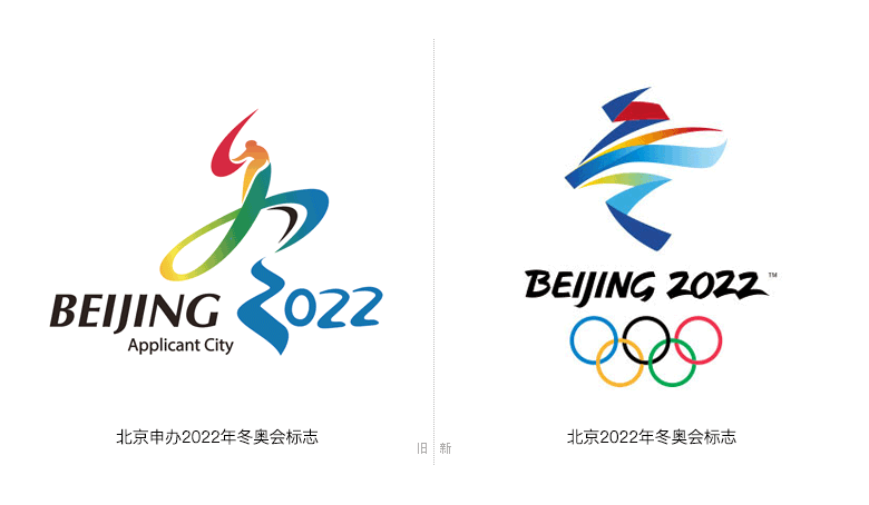 北京2022年冬奧會LOGO，冬殘奧會LOGO，北京2022年冬奧會標志，冬殘奧會標志，奧會徽標設計
