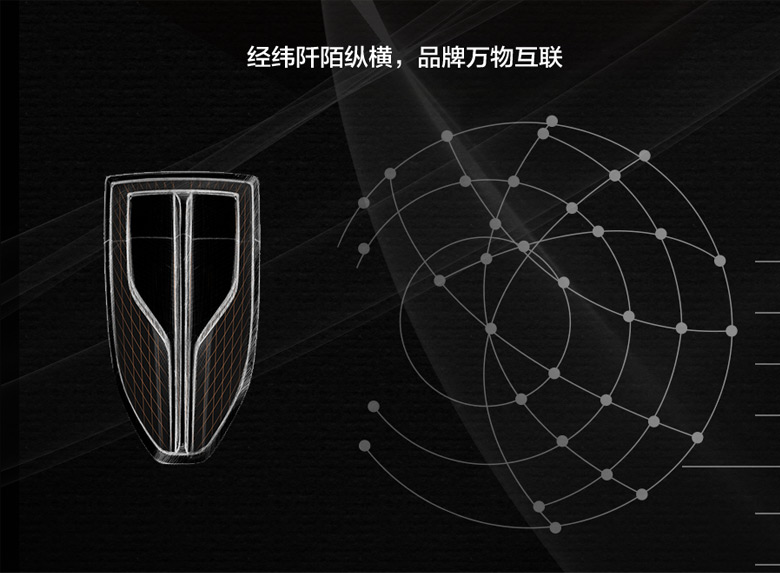 紅旗汽車LOGO，紅旗汽車標志，紅旗汽車品牌形象，汽車品牌設計