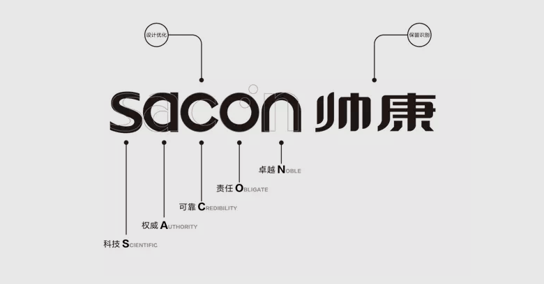 帥康標志，帥康LOGO，帥康品牌形象設計，廚衛電器品牌