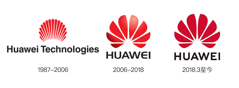 華為標志，華為LOGO，華為商標，華為品牌設計