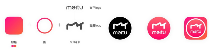 美圖秀秀標(biāo)志，美圖秀秀LOGO，美圖秀秀形象設(shè)計(jì)，美圖秀秀圖標(biāo)設(shè)計(jì)