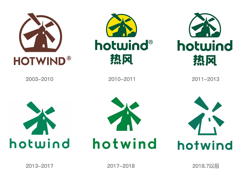 Hotwind熱風標志,Hotwind熱風LOGO,Hotwind熱風品牌設計,時尚連鎖品牌設計