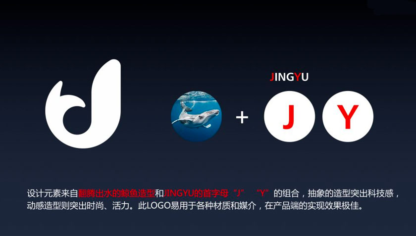 京魚座LOGO,京魚座標志,京魚座品牌設計