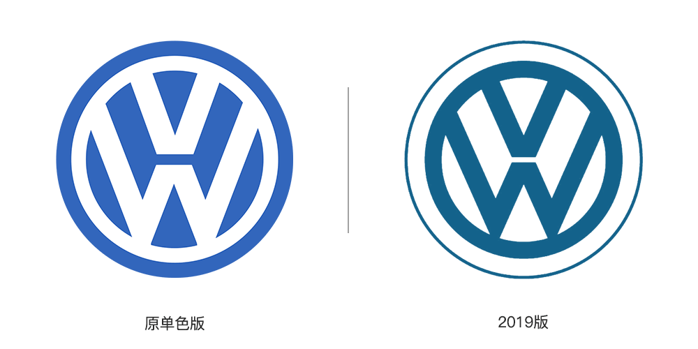 大眾汽車LOGO,大眾汽車標志,大眾汽車品牌形象設計,汽車標志設計