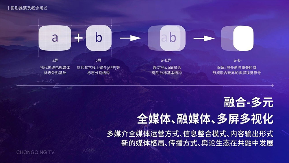 重慶衛視LOGO,重慶衛視標志,重慶衛視品牌形象設計,電視臺標志,衛視標志