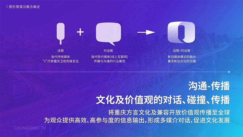 重慶衛視LOGO,重慶衛視標志,重慶衛視品牌形象設計,電視臺標志,衛視標志