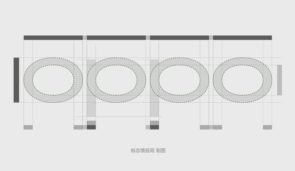 OPPO手機LOGO,OPPO手機標志,OPPO品牌設計,手機品牌標志