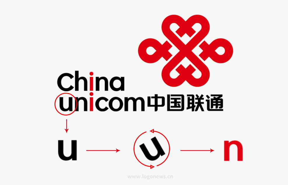 中國聯(lián)通5G品牌LOGO,中國聯(lián)通5G品牌標(biāo)志,中國聯(lián)通5G品牌口號,中國聯(lián)通5G品牌形象設(shè)計,5G品牌設(shè)計