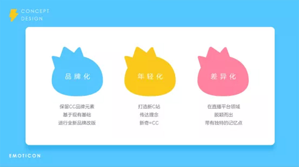 CC直播LOGO,CC直播標志,CC直播品牌形象設計,直播平臺LOGO,直播平臺商標，直播平臺品牌設計