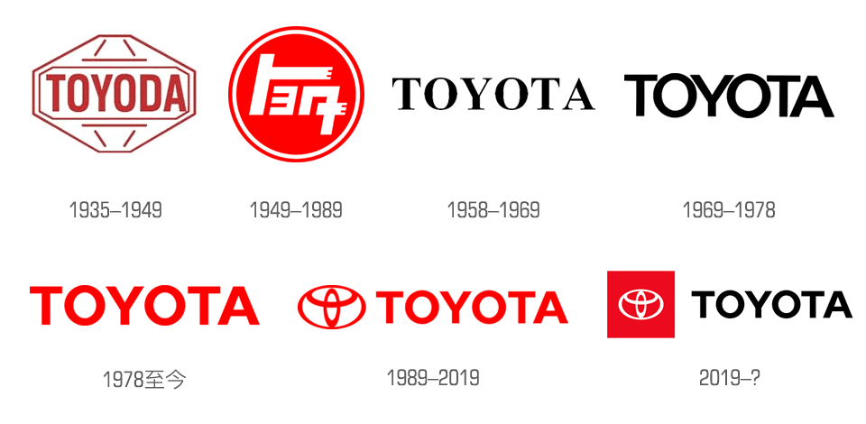 豐田汽車標志,豐田汽車LOGO,豐田汽車形象設計,汽車品牌標志,汽車品牌形象設計,汽車品牌LOGO
