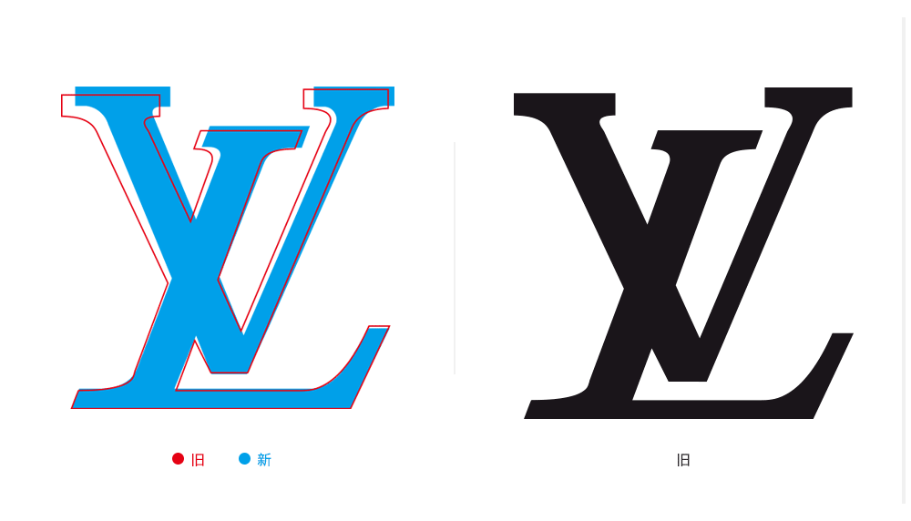 LV路易威登標志,LV路易威登LOGO,LV路易威登品牌形象設計,LV路易威登商標設計
