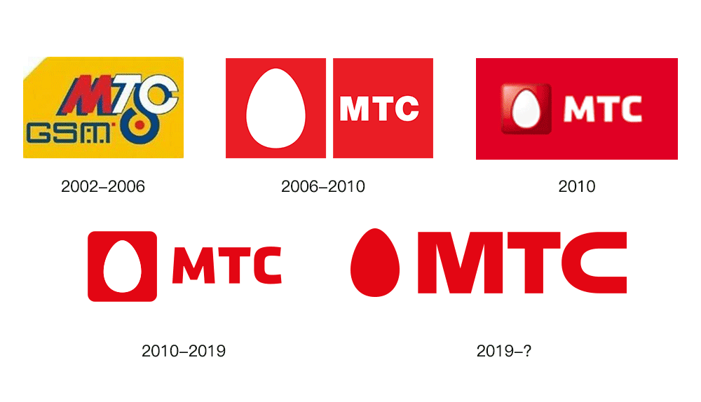 MTC電信標志,MTC電信LOGO,MTC電信品牌形象設計,移動網絡品牌設計，移動網絡LOG設計