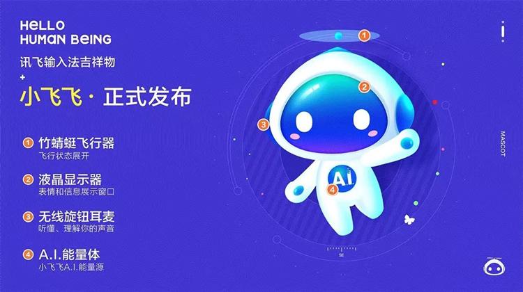 訊飛輸入法LOGO,全力設計