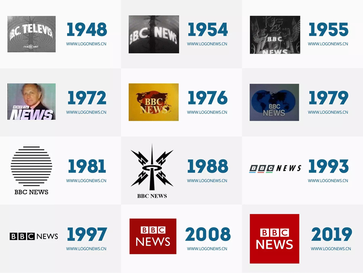 BBC多部門啟用定制字體BBC Reith新字標