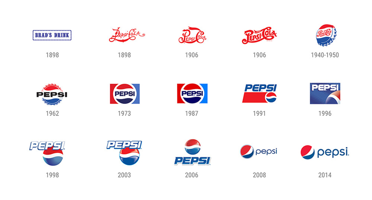 百事可樂,logo,包裝,飲料,設計