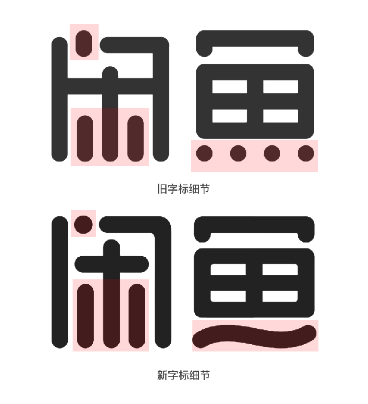 交易平臺,LOGO,創意,設計