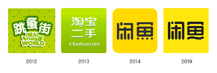 交易平臺,LOGO,創意,設計
