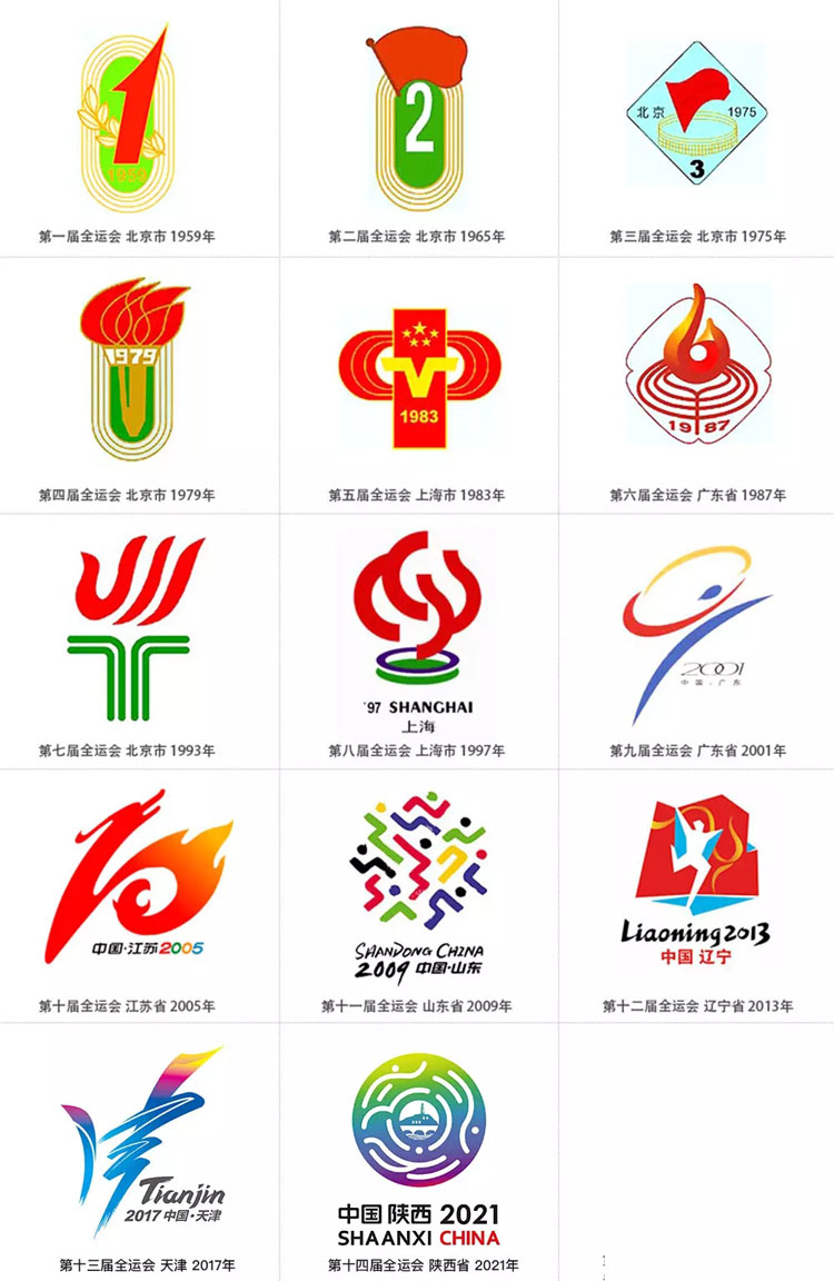 會徽,吉祥物,設計,創意