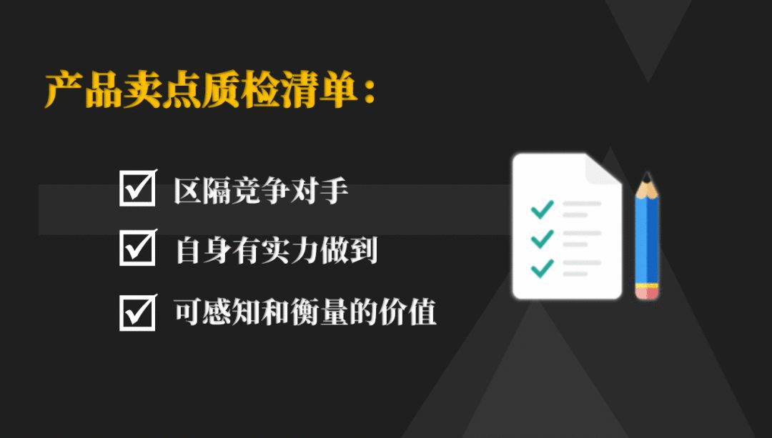 賣點,產品,創意,策劃