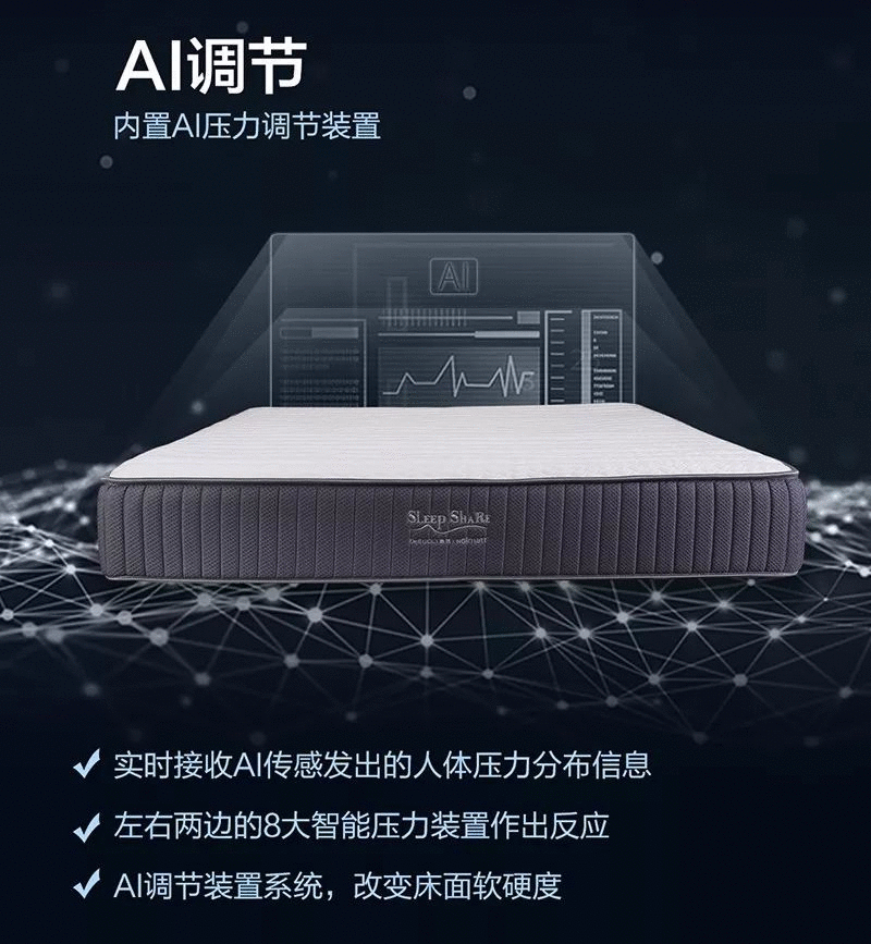賣點,產品,創意,策劃