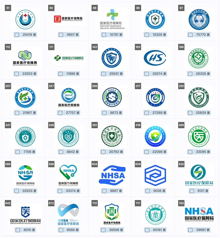 醫療保障局,LOGO,設計,創意