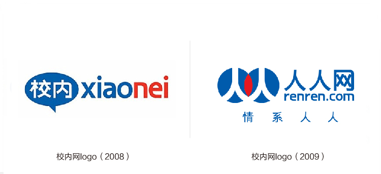 人人網,LOGO,形象,設計